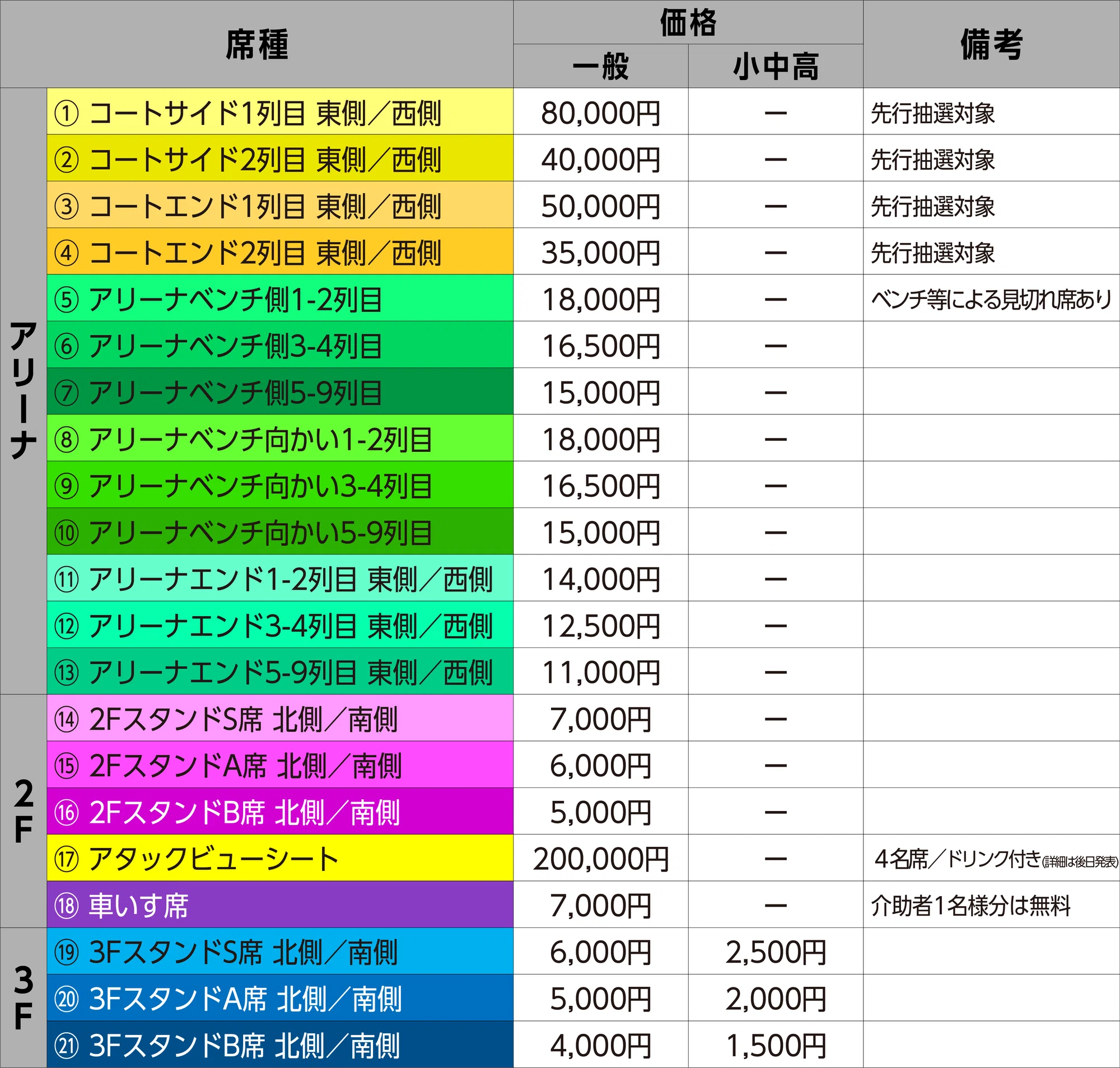 オープニングマッチのチケットの取り方~バレーボール男子日本代表選手 オープニングマッチのチケットの取り方~バレーボール男子日本代表選手