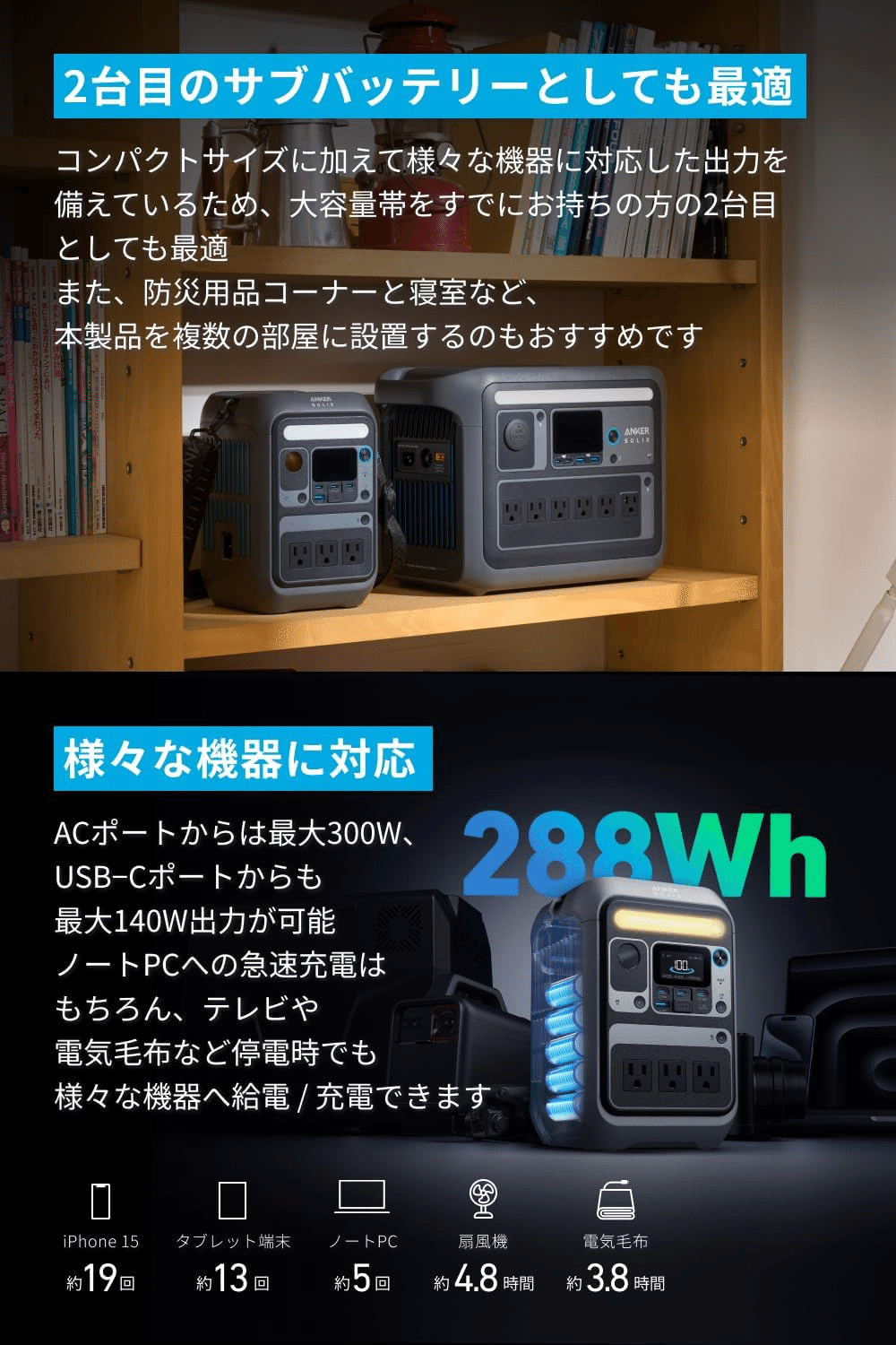 Anker 521 ポータブル電源 新品 災害 発電機 台風 停電  キャンプ Anker 521 Portable Power Station (PowerHouse 256Wh