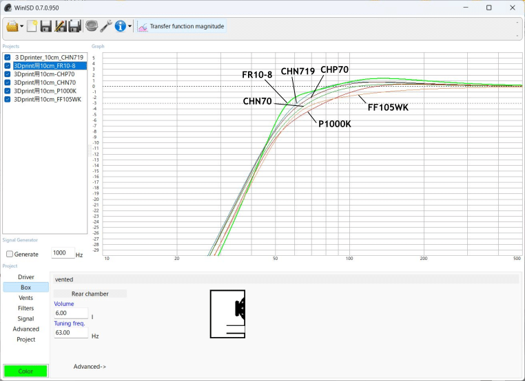 create sound tomo When A Single Bit Was Enough, Into The Sound Of
