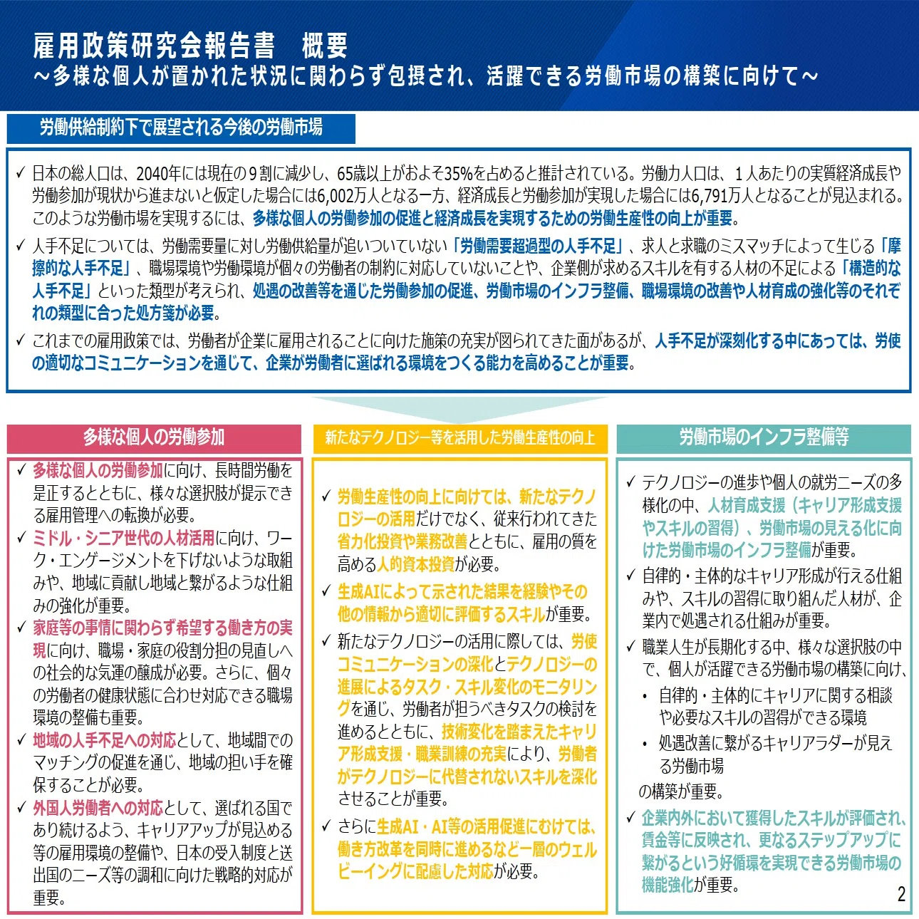 雇用レポ-ト 雇用政策研究会報告 ２００２/労務行政/厚生労働省職業安定局（単行本） 🟧R6/8/23に公表された雇用政策研究会報告書では「障がい者の就労支援