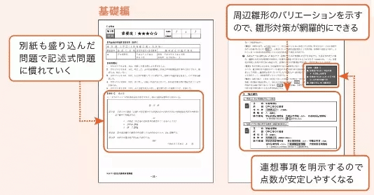 伊藤塾 司法書士入門講座 不動産登記法 記述式基礎力完成ドリル