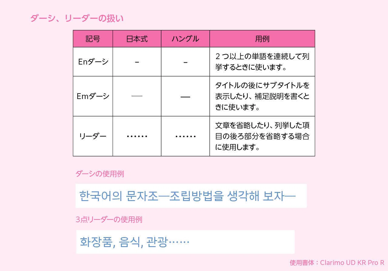 多言語の組版ルール【韓国語編】第2回 韓国語組版｜モリサワ note編集部