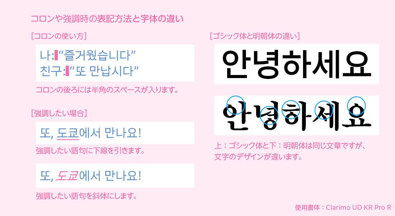 多言語の組版ルール【韓国語編】第2回 韓国語組版｜モリサワ note編集部