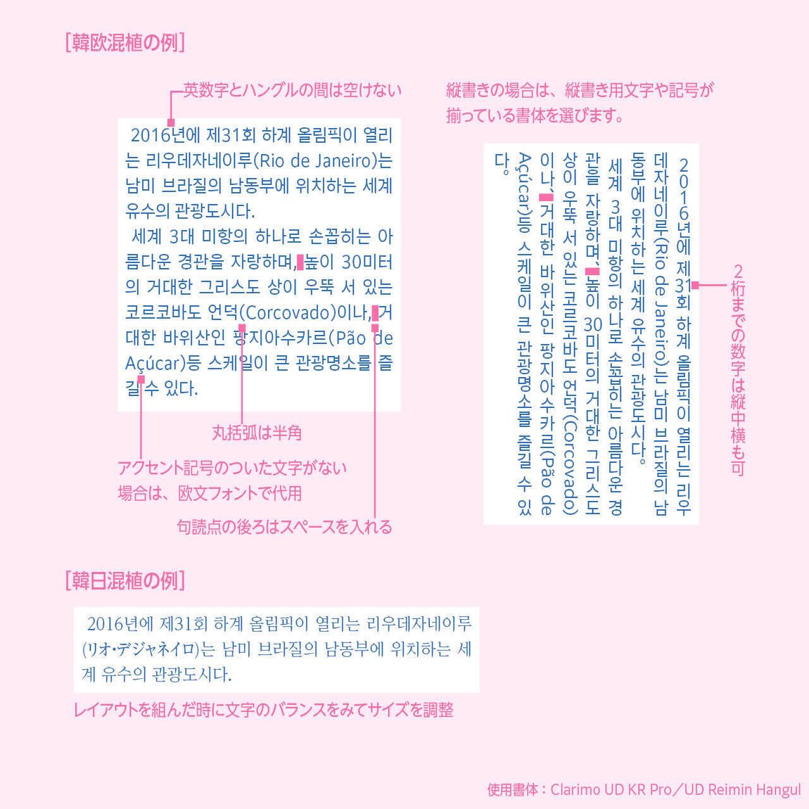 多言語の組版ルール【韓国語編】第２回 韓国語組版｜モリサワ note編集部