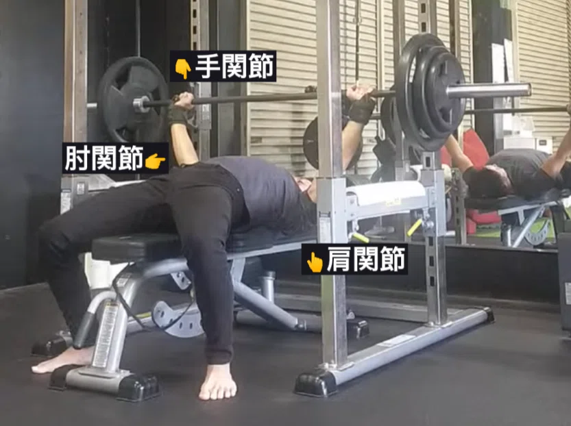 The ABCs of Bench Press｜ももコーチ