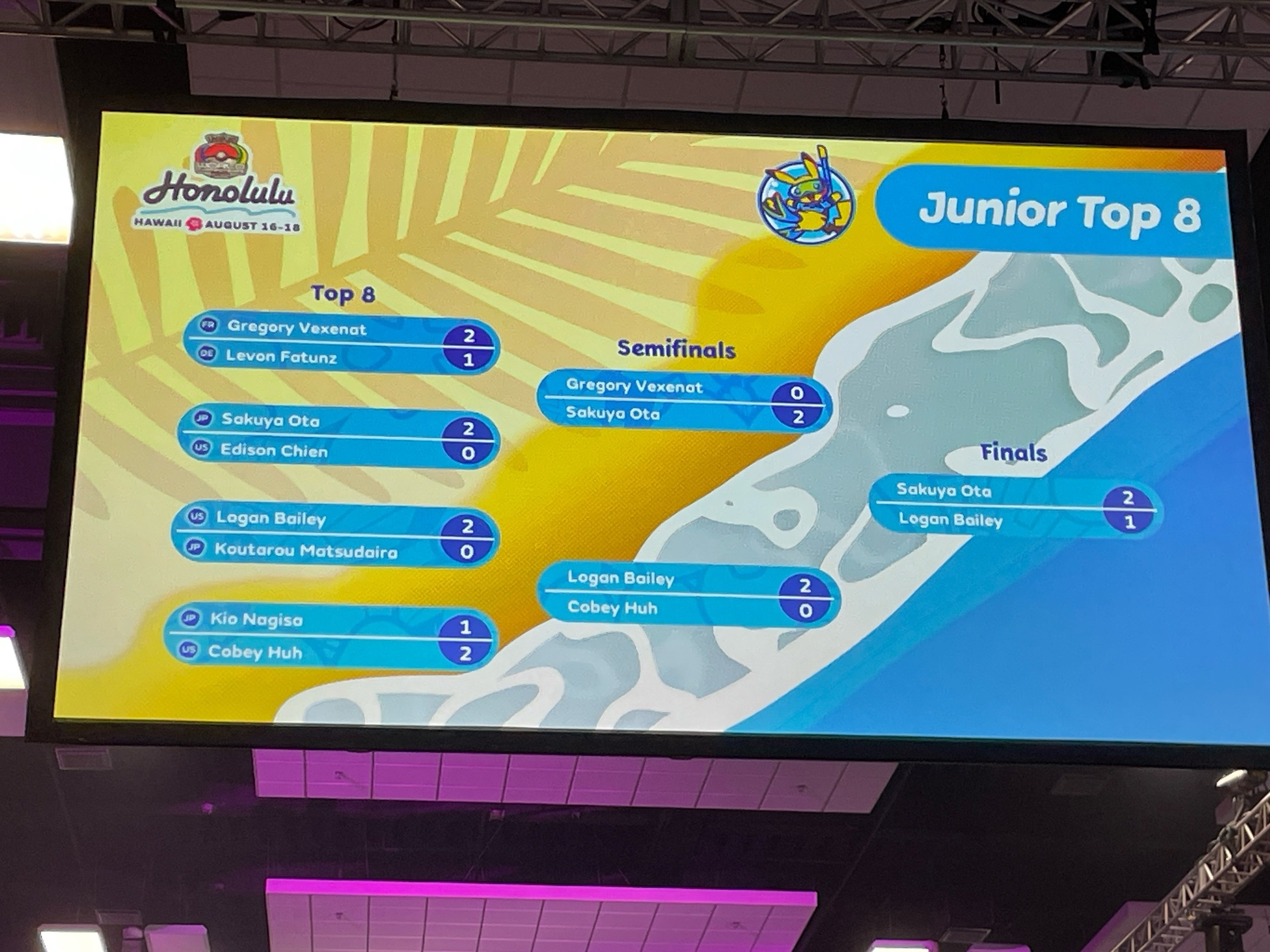 世界8位】子供をWCSで勝たせるために心がけたこと【ポケモン】｜にこま