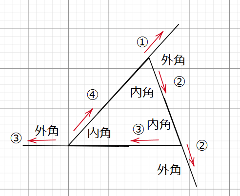 【絶版・希少】少年少女　算数と数学の教室 いろいろな図形 3 数々のアワードを受賞】 絶版・希少】少年少女 算数と数学の教室