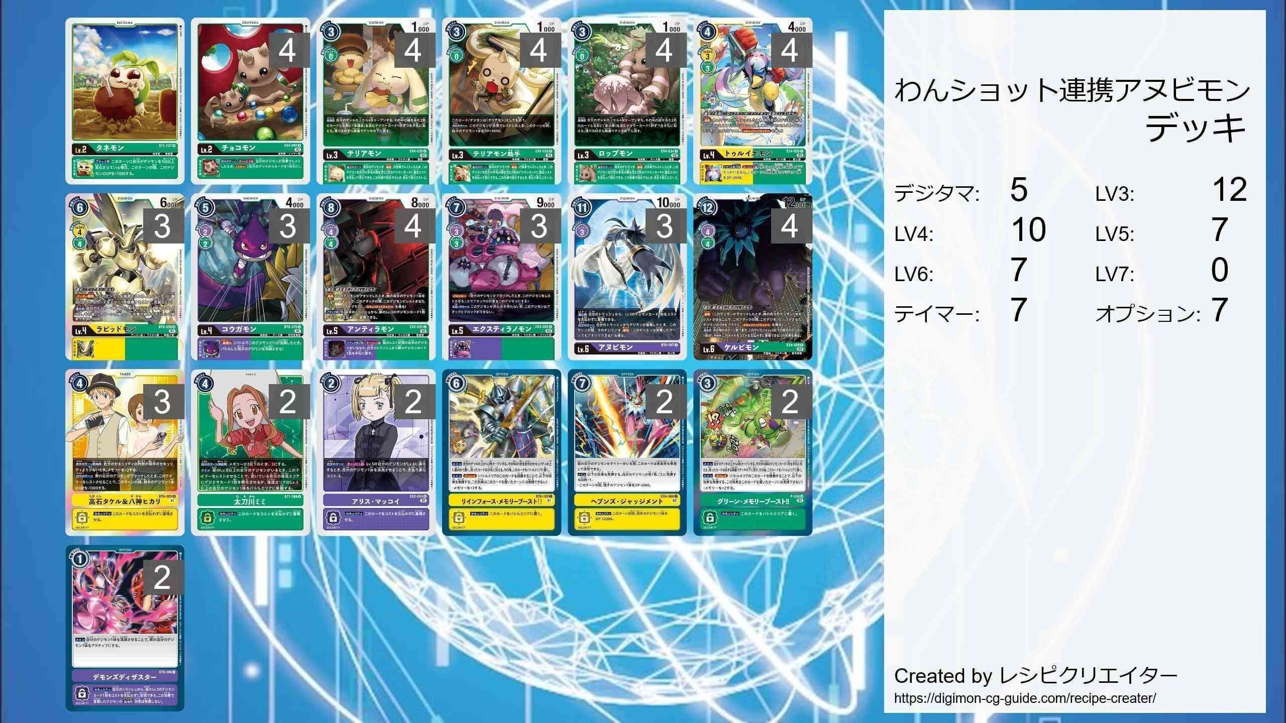 ワンワンデッキ 強化キター！パワードブレイクワンショット！！ | デュエルマスターズ