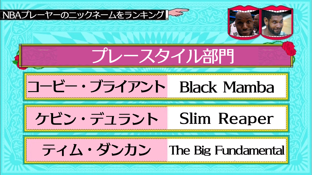 主観全開】NBA選手のカッコいいニックネームをランキング！｜ナスが語るNBA