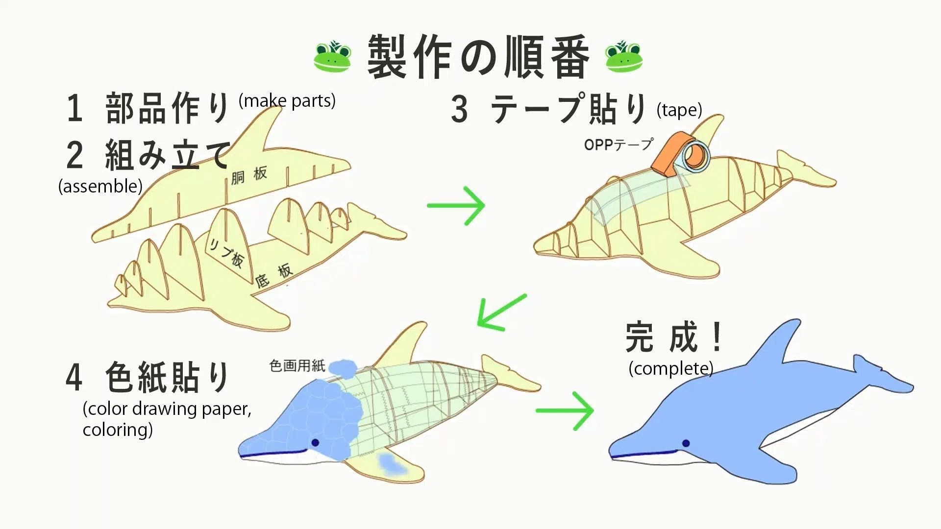 ダンボール、OPPテープ、色紙で立体で頑丈なイルカを作ります｜3D