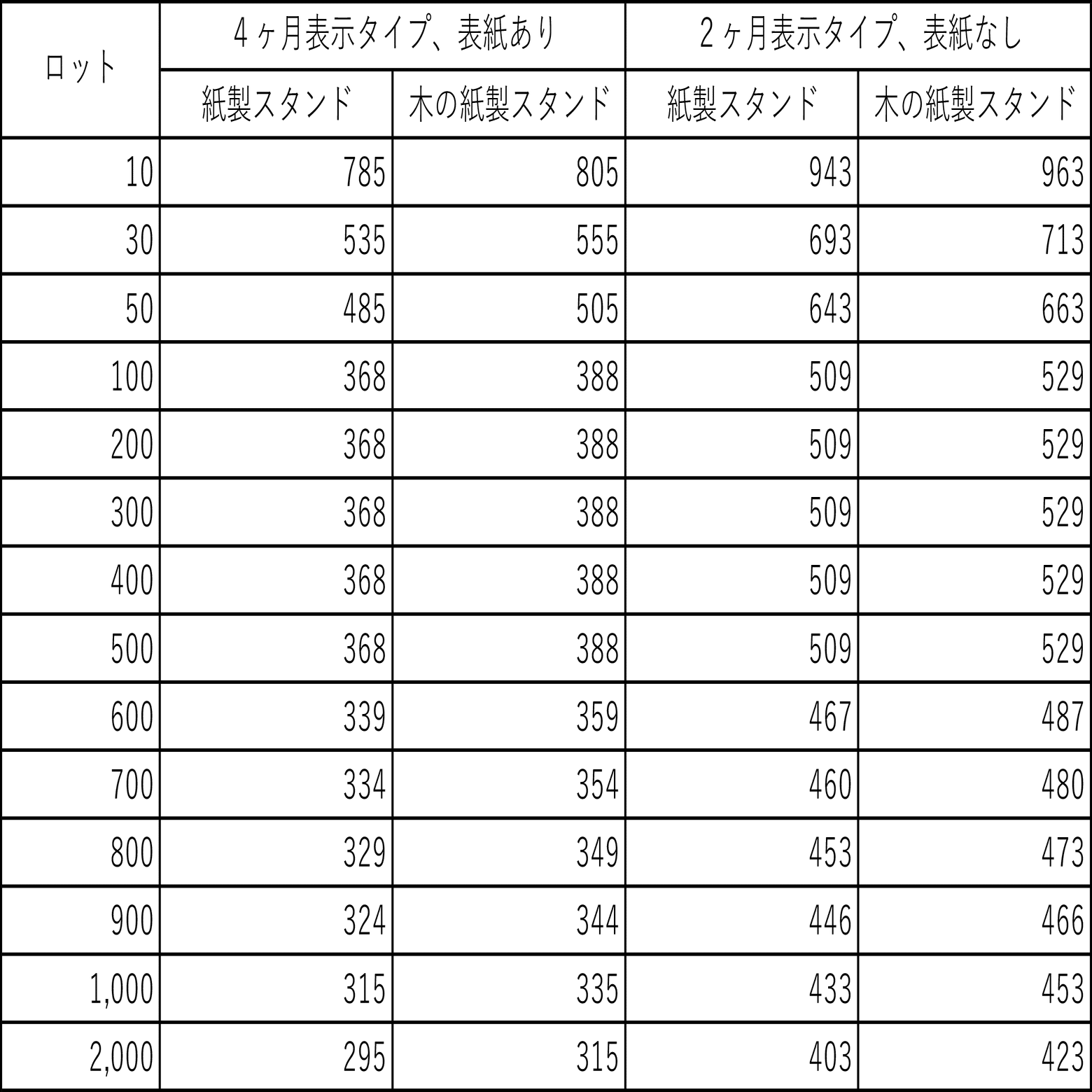 木の紙」を使った2025年版木のカレンダー（木製カレンダー）販売
