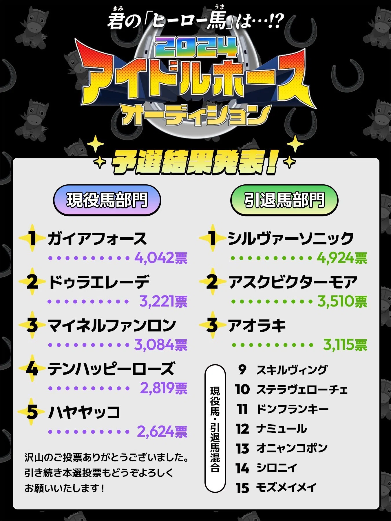 白毛馬ブームについて。｜まや