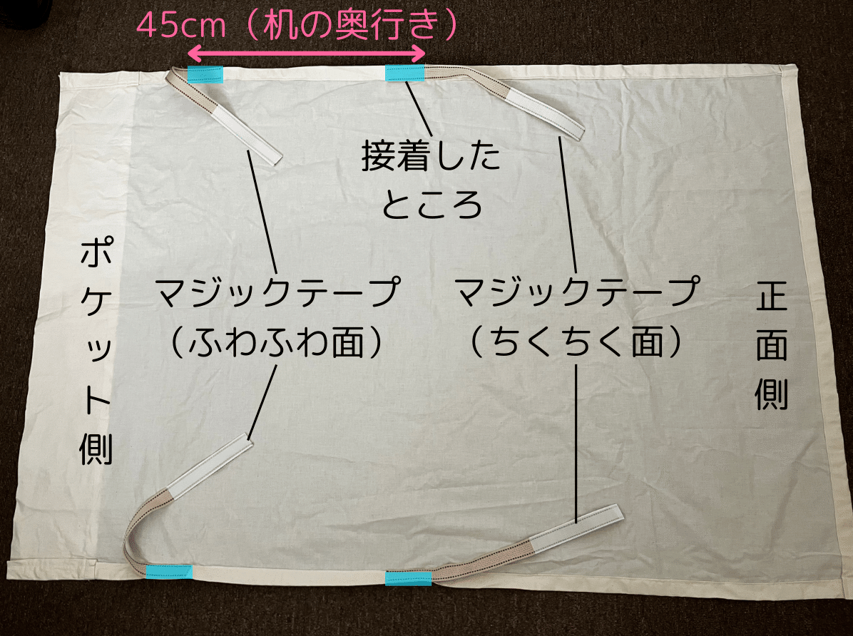 あの布◆サークル布◆ハンドメイド サークル布の自作レポ——主に固定バンドの付け方について🧵|透