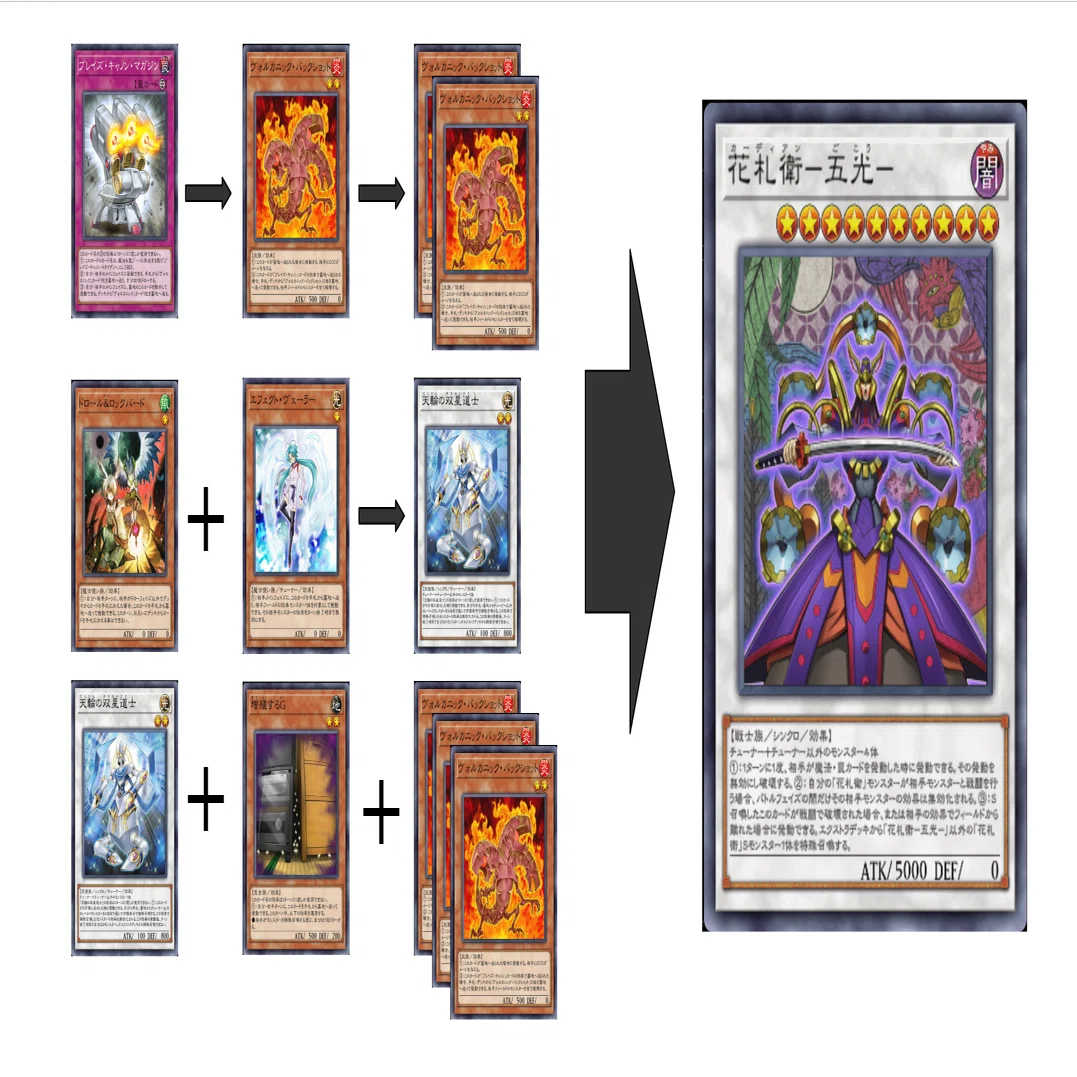 遊戯王MD】天輪バックショットの悪魔｜あっぷるぱいひゃあた