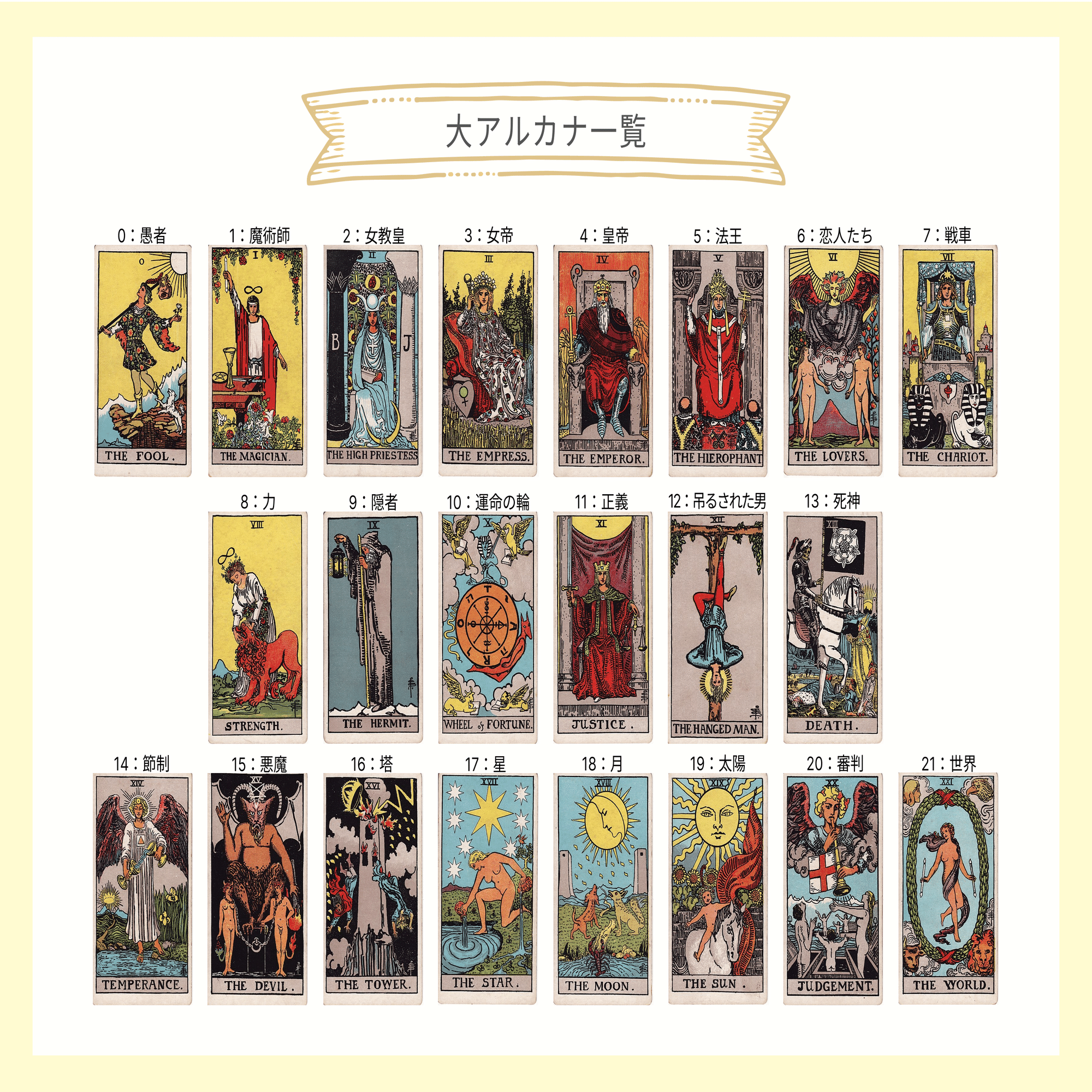 モヤモヤを自分で紐解く：タロットでみるニーズ【節制】｜かげした真由子