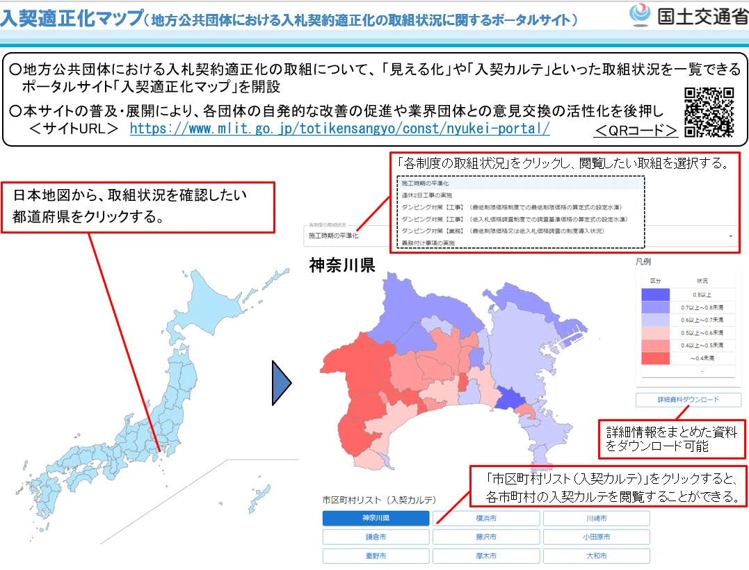 地方公共団体の取組に関する「見える化」と「入契適正化マップ」の開設