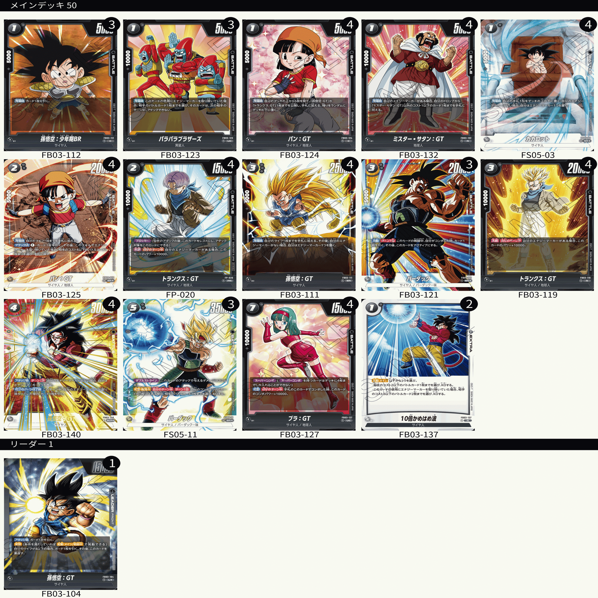 悟空GTデッキ 今度のオラはちょっと強ぇぞ？〜黒孫悟空:GTで勝つ為に〜｜シオン