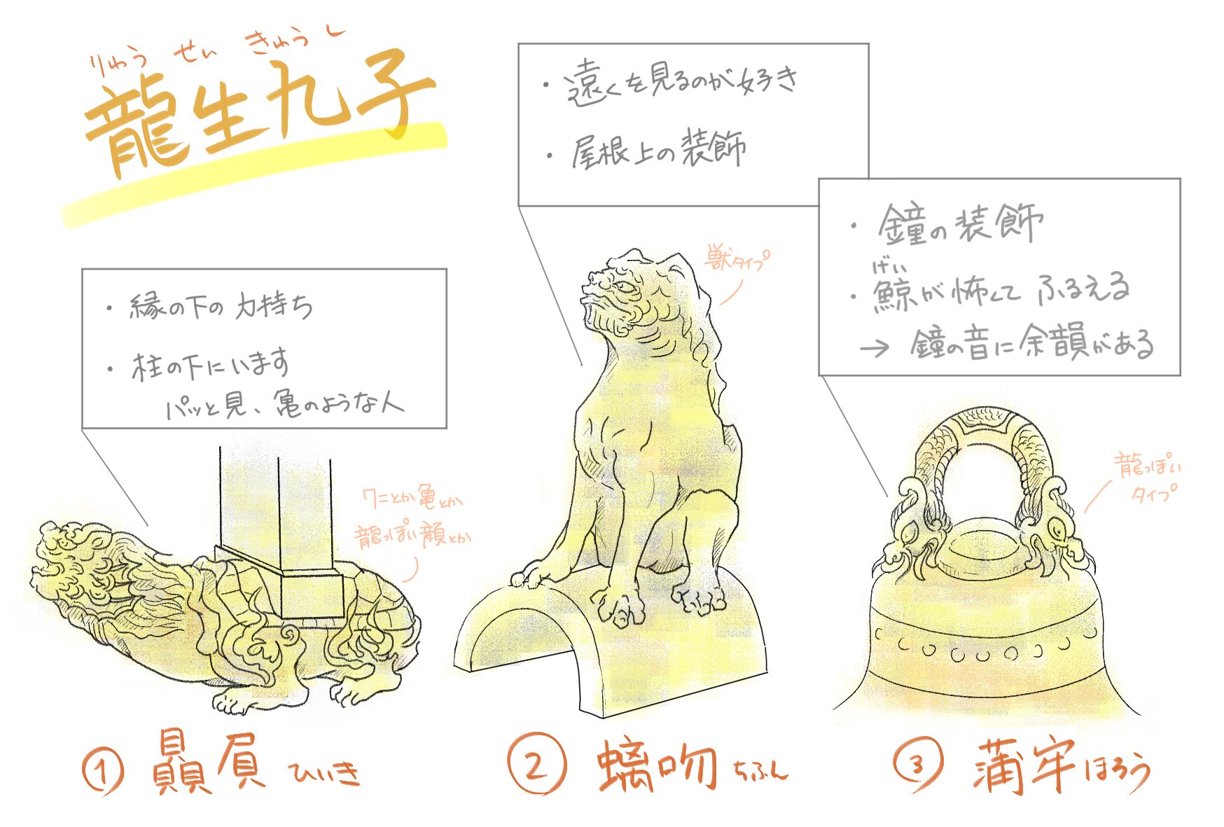 金襴生地通販玉持龍柄 和風 生地販売なら都香庵