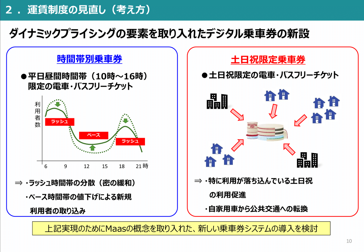 お値下げ　PASPY  呉市交通局　希少　廃盤　レア △旧呉市交通局の廃バス△ | 助廣急行（鉄ちゃんの活動日記）
