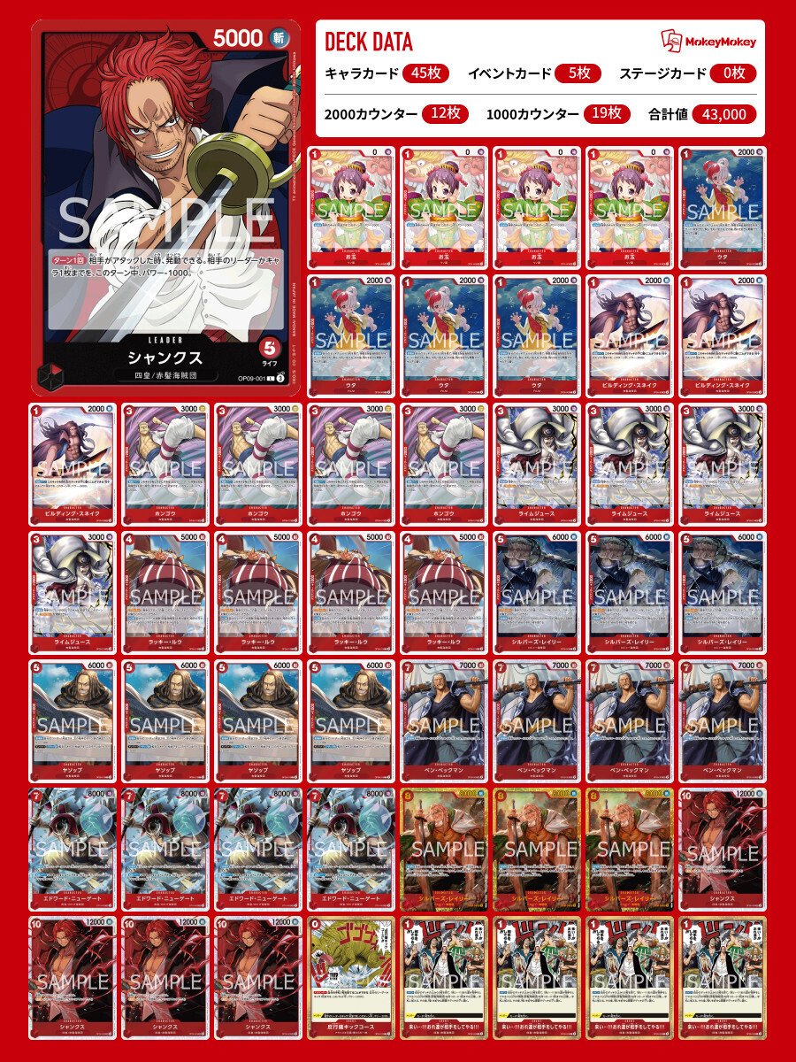 最新環境デッキ【赤シャンクス】プレイング徹底解説!!|ひつじ 最新環境デッキ【赤シャンクス】プレイング徹底解説!!|ひつじ