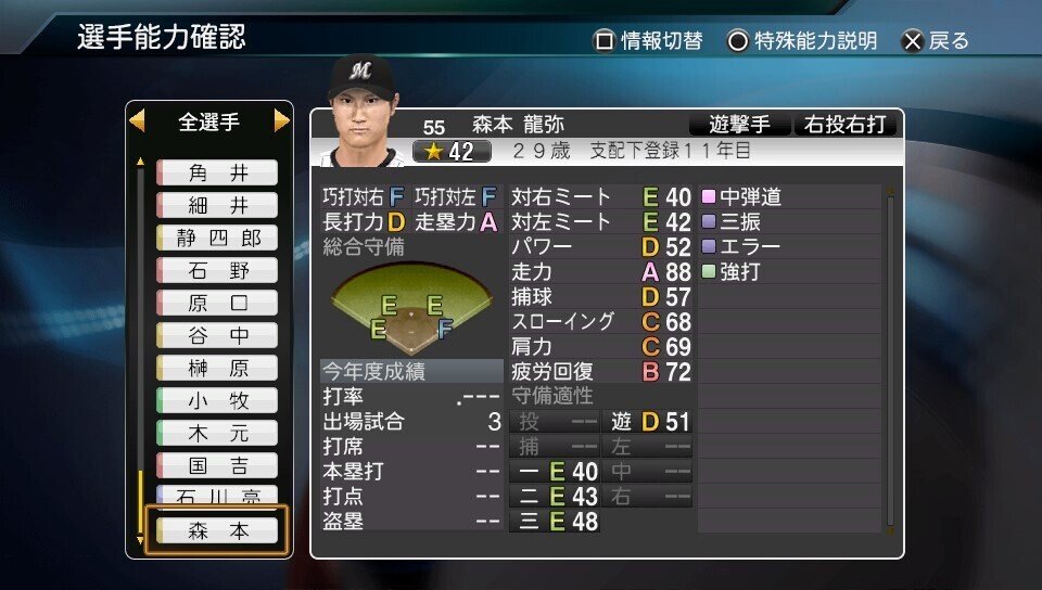 Amazon.co.jp: プロ野球スピリッツ2015 - PS Vita : ゲーム