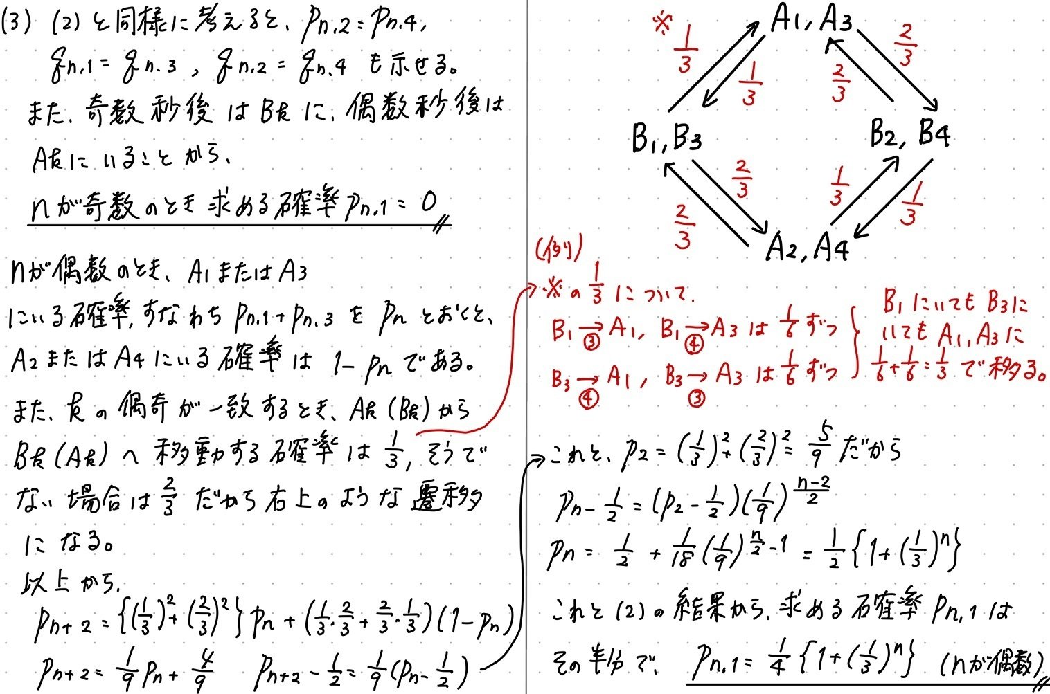 東大2完問題集 確率漸化式編