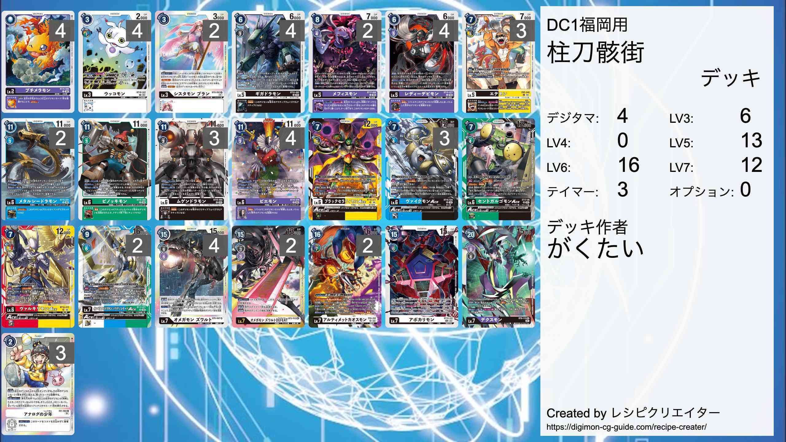 ダークマスターズデッキ　デッキパーツ　デッキ　デジモン　デジモンカード　デジカ ダークマスターズ デッキ デジモンカード - メルカリ