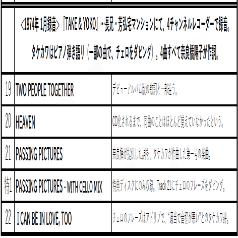 走り去るロマン』に賭けた夢 連載14 ～タケカワユキヒデ、ゴダイゴ結成
