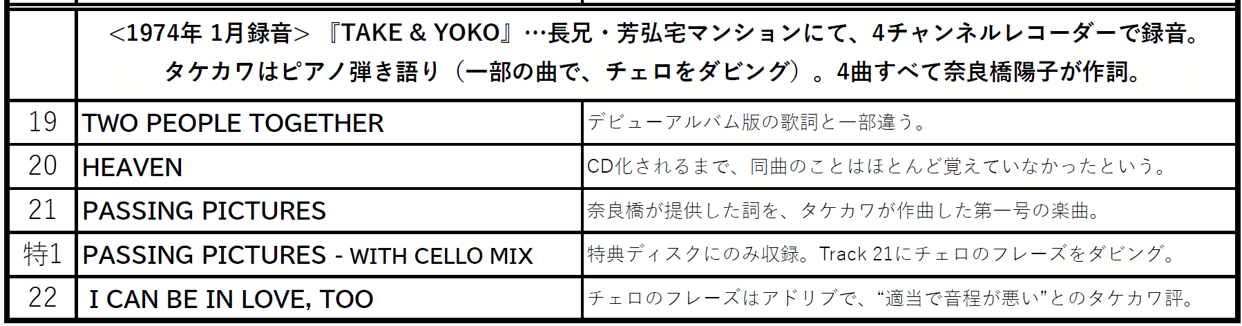 走り去るロマン』に賭けた夢 連載14 ~タケカワユキヒデ、ゴダイゴ結成 走り去るロマン』に賭けた夢 連載14 ~タケカワユキヒデ、ゴダイゴ結成