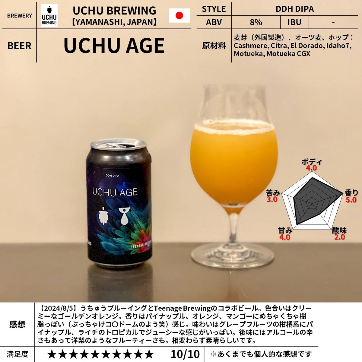 UCHU BREWING（うちゅうブルーイング）の「UCHU AGE」｜yamashin0120 UCHU BREWING ビールグラス