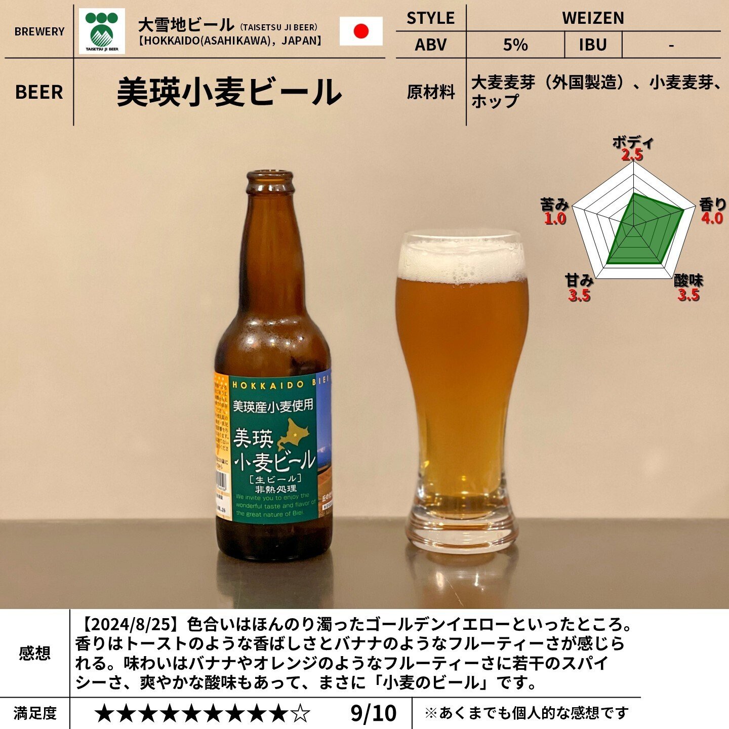 大雪地ビール（TAISETSU JI BEER）の「美瑛小麦ビール