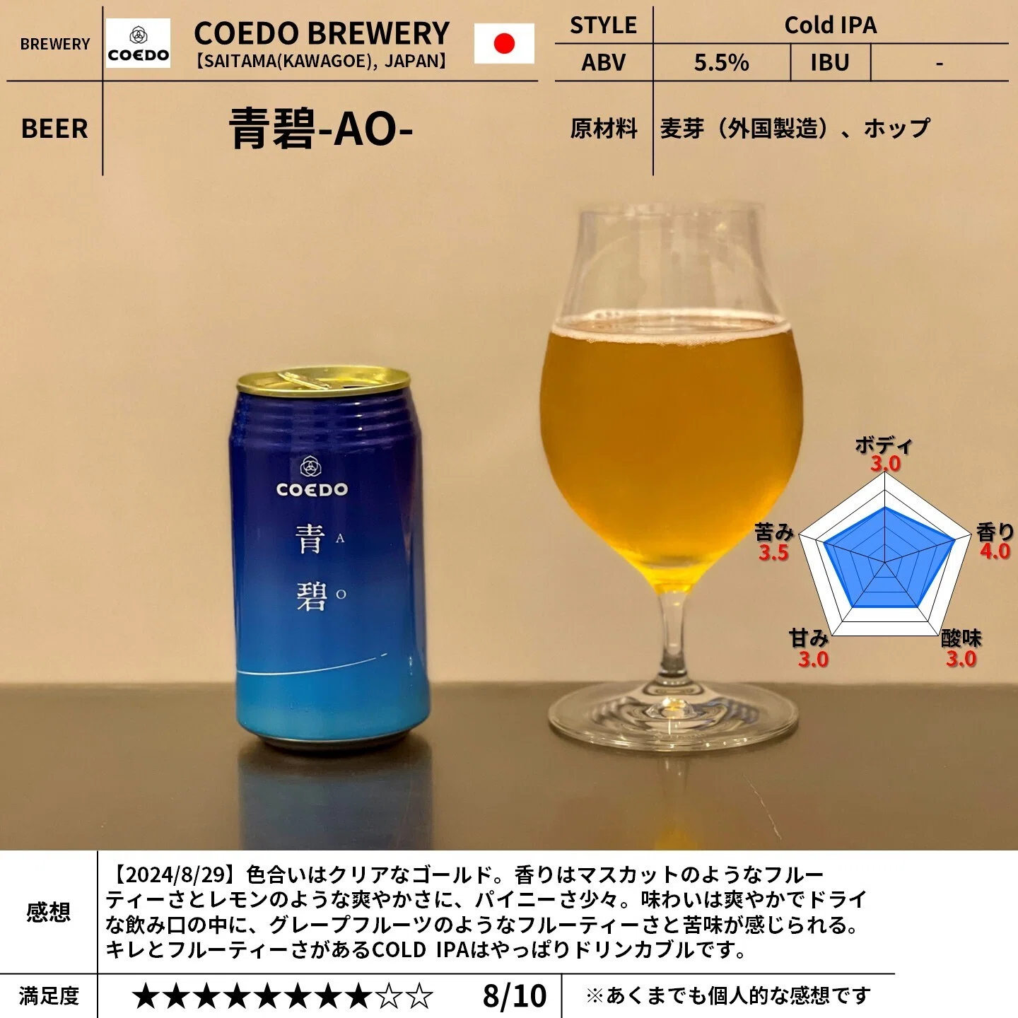 COEDO BREWERYの「青碧-AO-」｜yamashin0120