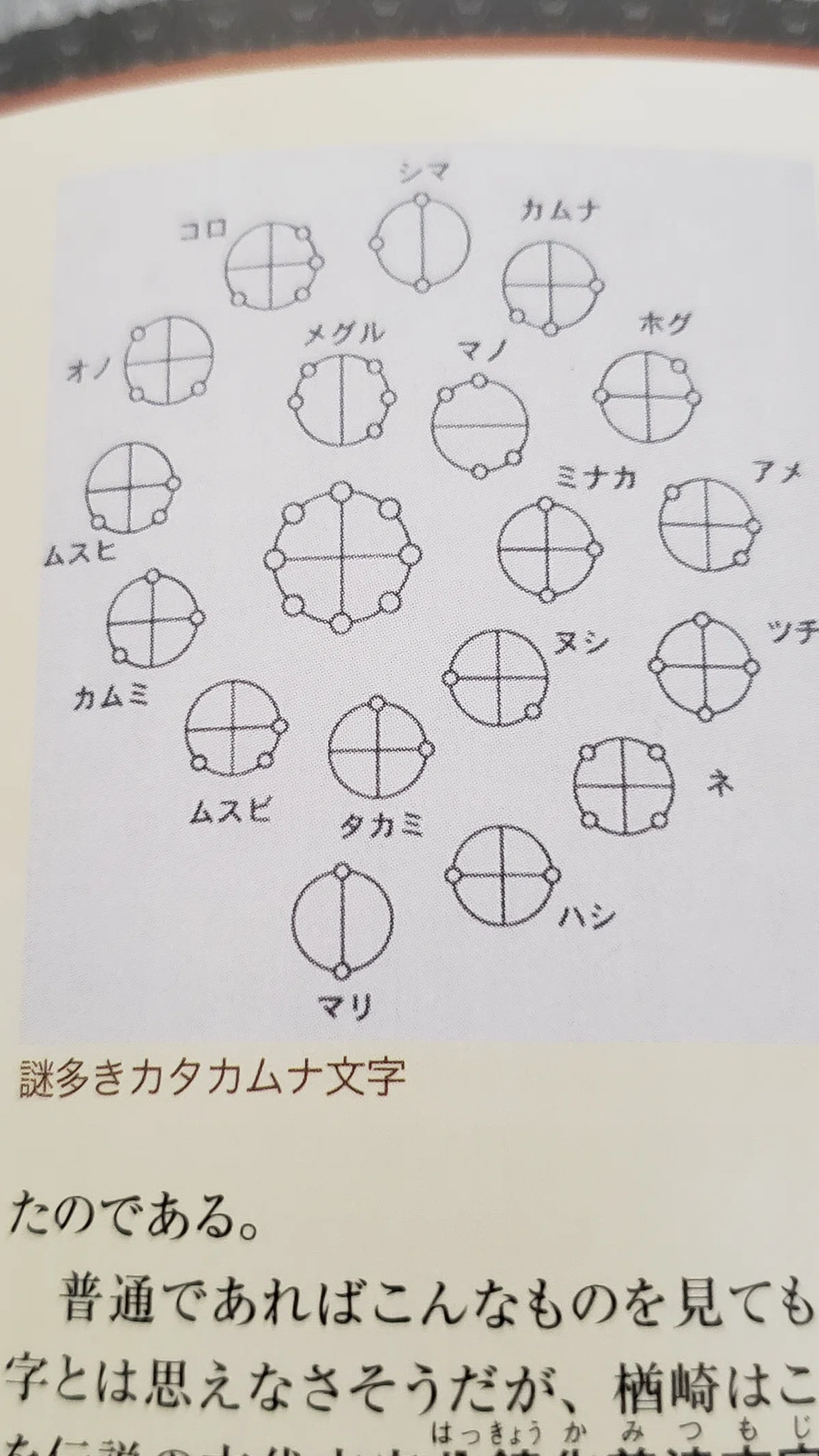 六甲山系で興ったカタカムナ文明は世界最古の文明だったのか 