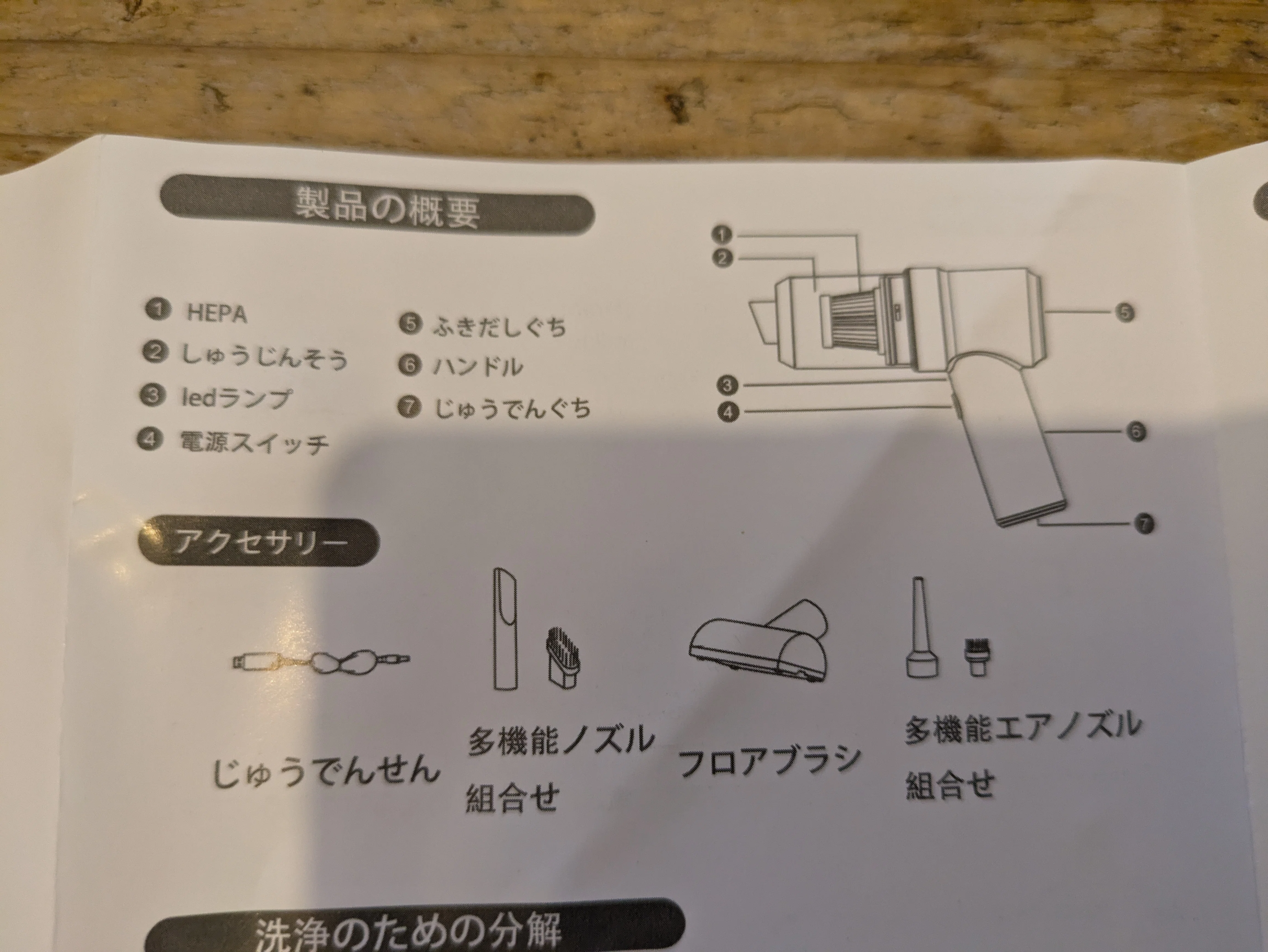 2024新登場 】【UOOTPC】「ハンディクリーナー 多機能ミニ掃除機 車用