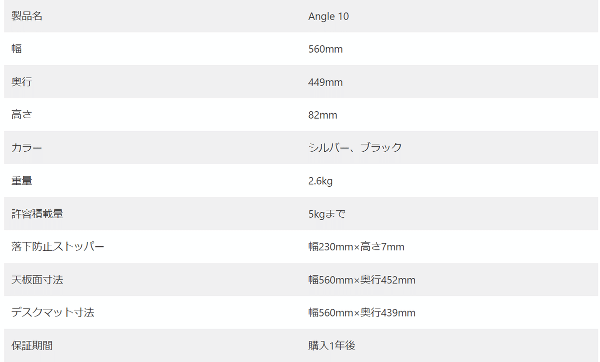 Angle 10を使ってみた。デスク作業がやりやすくなる傾斜台｜ヤマ