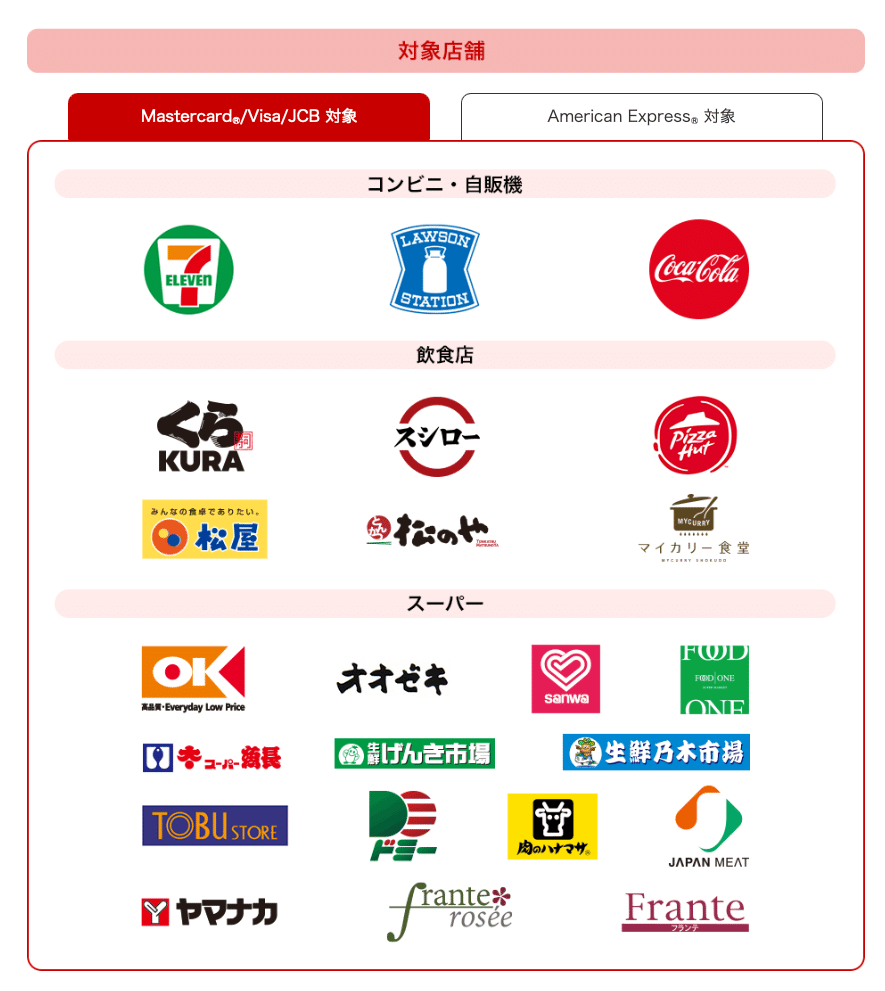 大学生向け お得クレジットカードまとめ｜もずく