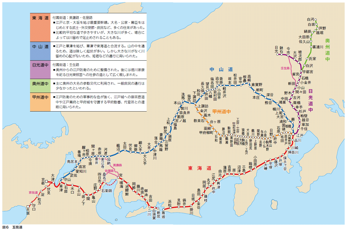 草津宿」ってどんなところ？｜草津宿街道交流館・史跡草津宿本陣