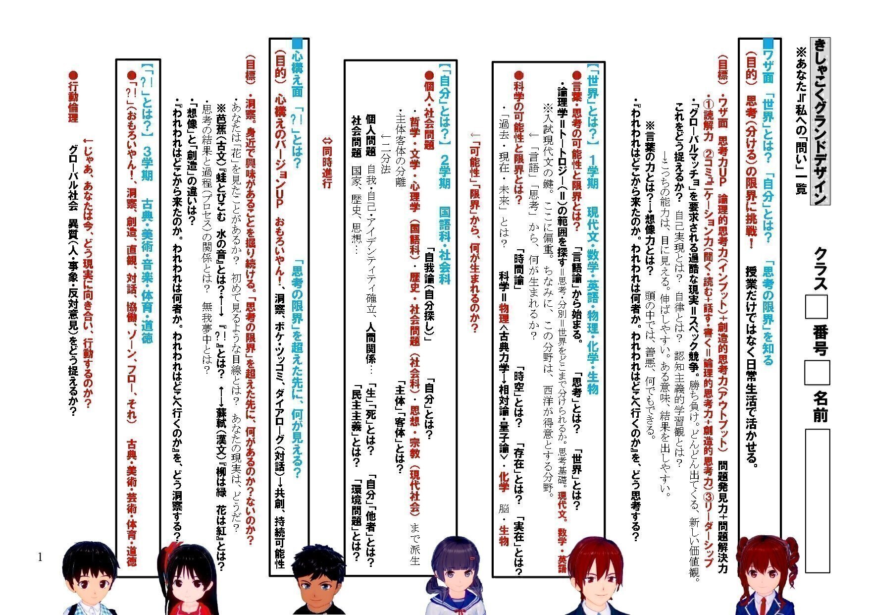 筑波大学大学院過去問題集 2012年度版