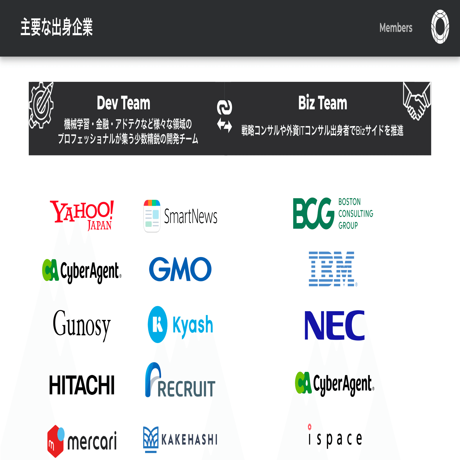 グローバルレベルでのインパクトを起こすワクワクする開発組織をつくる｜Datachain