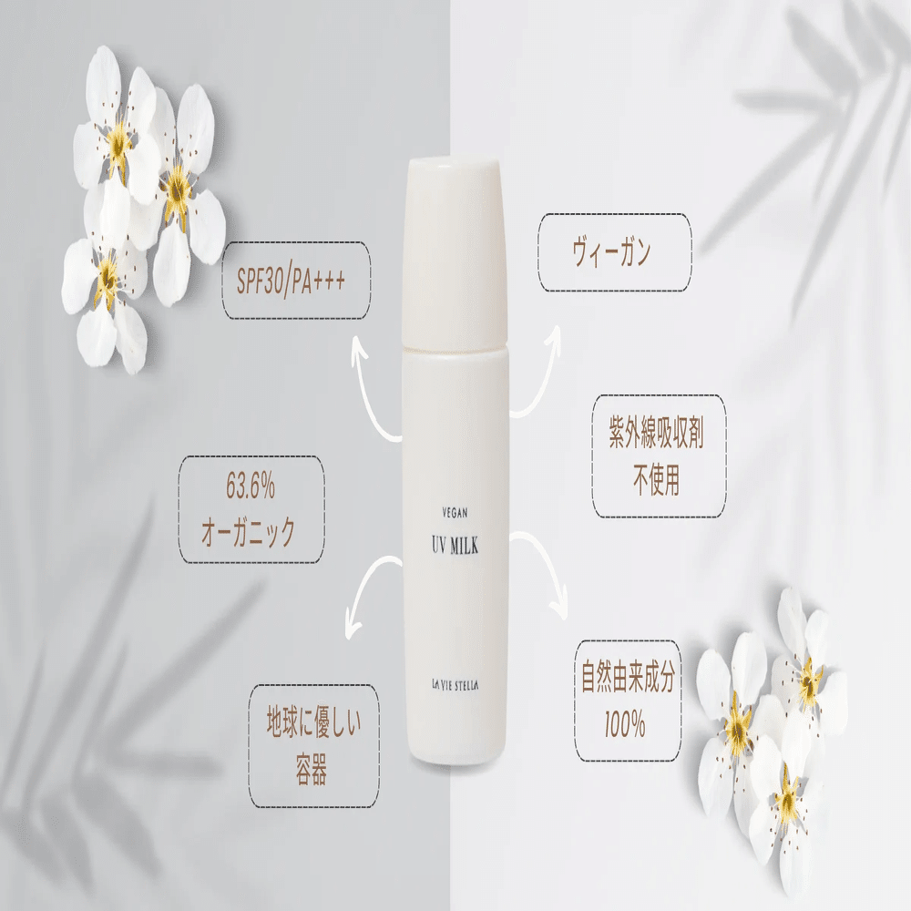 環境にも人にも優しく！サステナブルな日焼け止め4選｜日新火災withCaNday