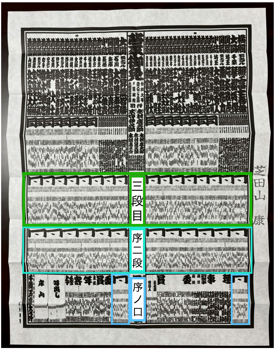 番付表が届いたよ【芝田山部屋】｜K Masera｜作曲家／グルメ探求家
