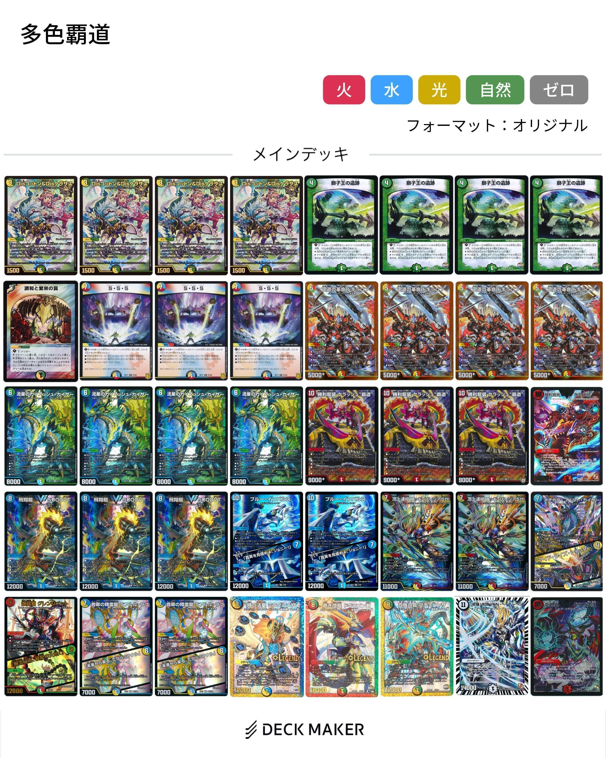 ガイアッシュ覇道備忘録|パノトク ガイアッシュ覇道備忘録|パノトク