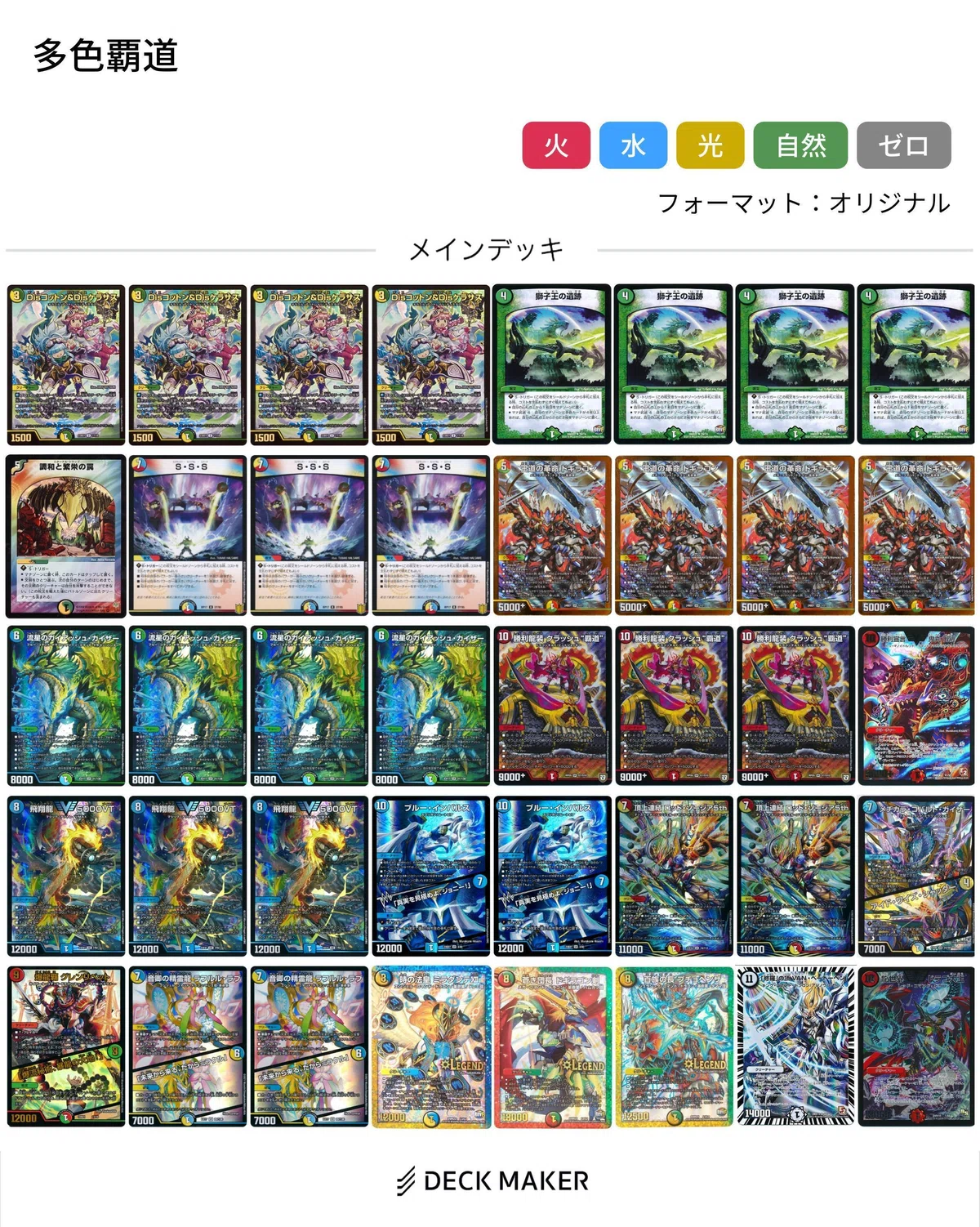 ガイアッシュ覇道備忘録｜パノトク