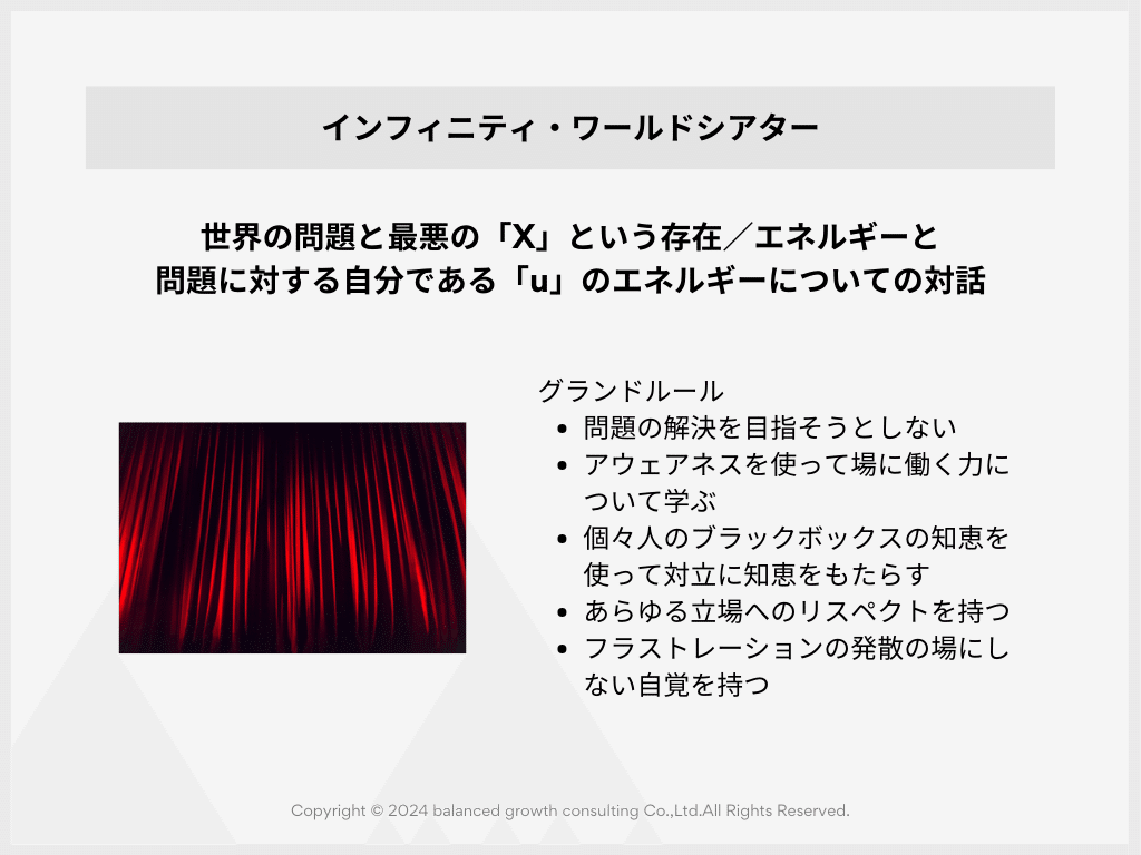 ディープ・デモクラシー - 春秋社 ―考える愉しさを、いつまでも