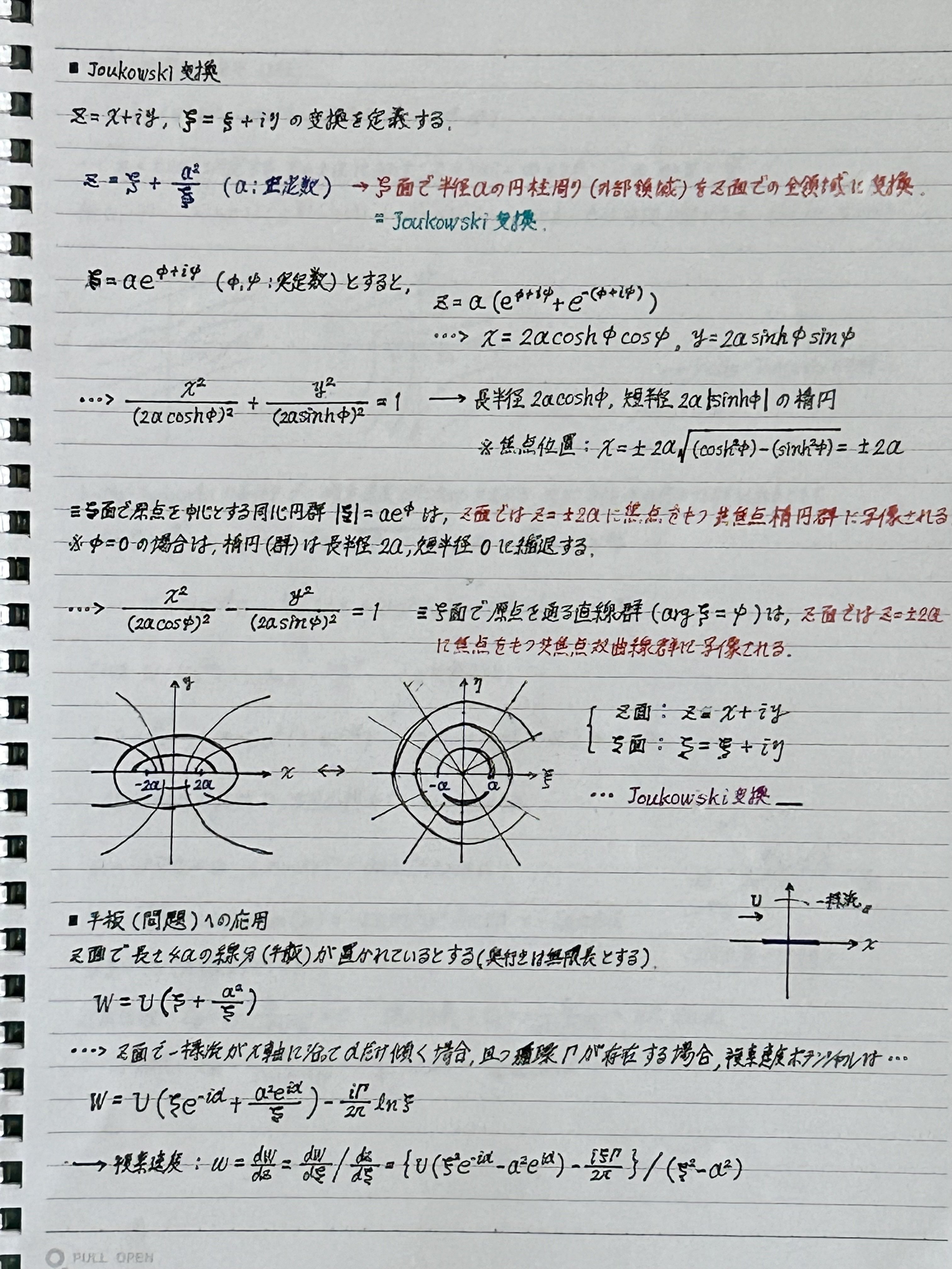 流体力学の理想形態（完全流体）の物理を知ること -9-｜谷口シン@文理