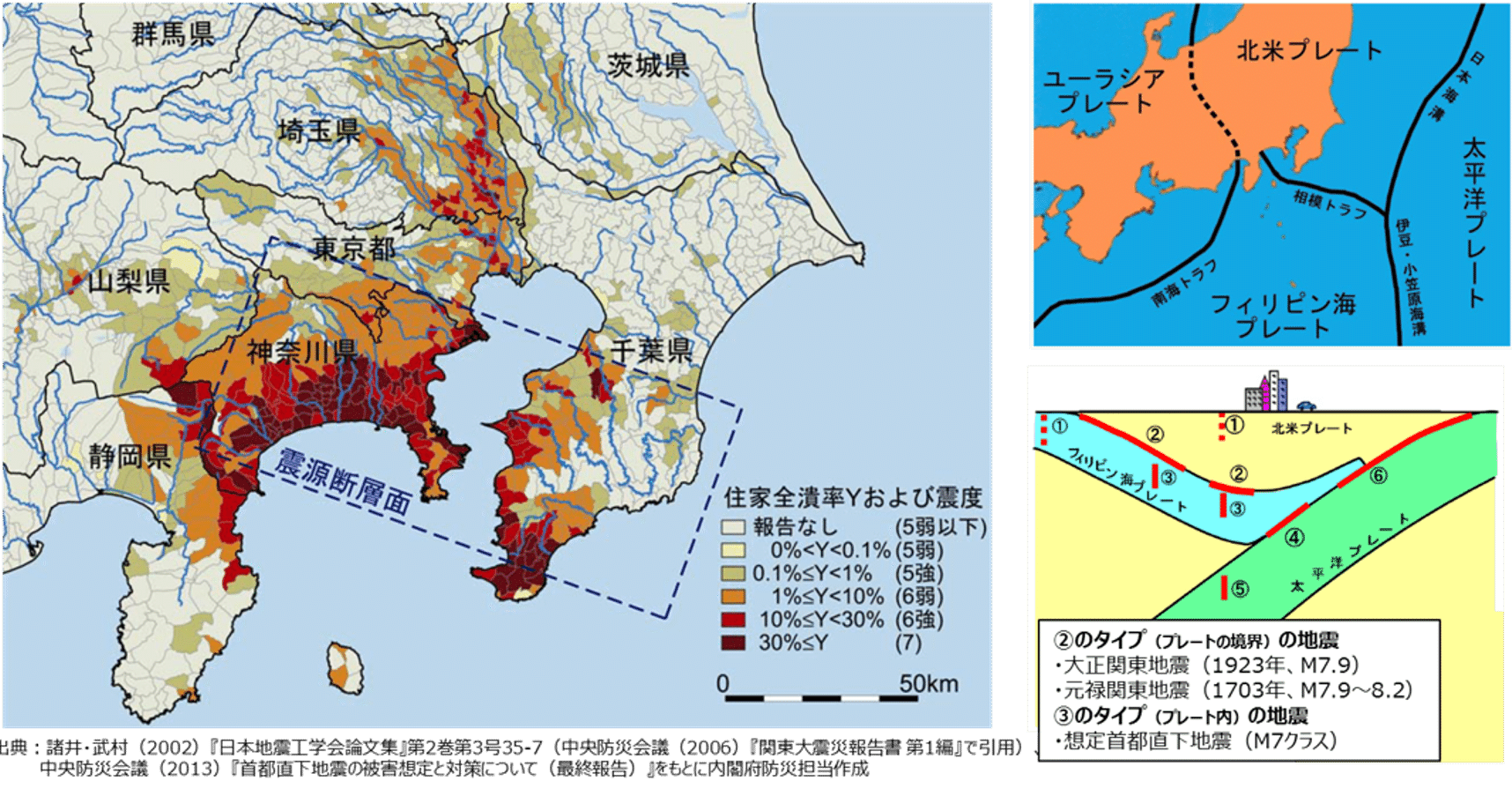 関東大震災 資料 四点 1725260302-