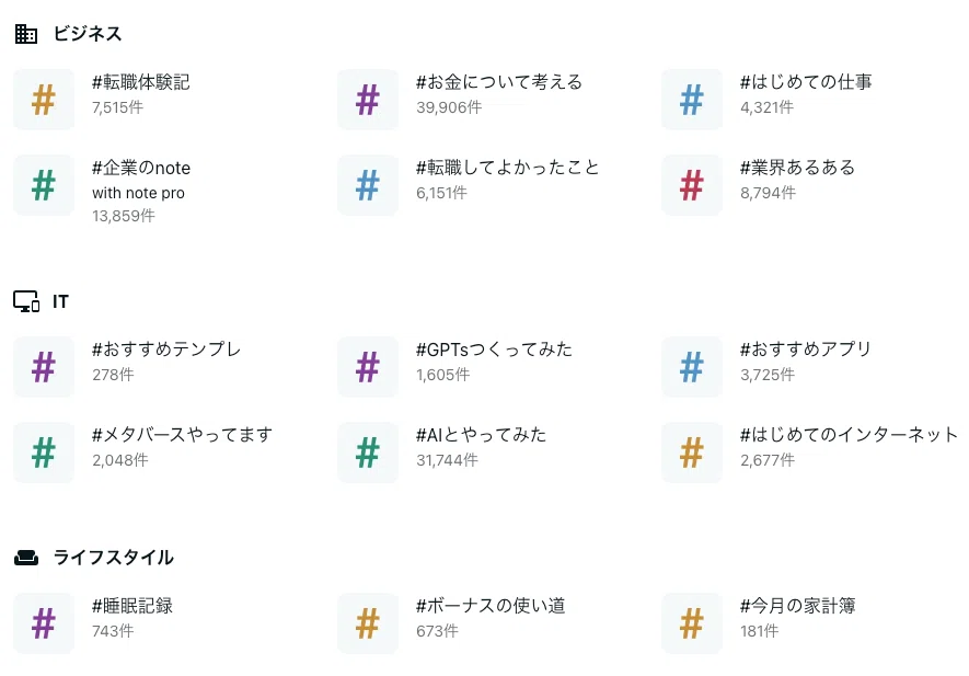 ハッシュタグ一覧ページ