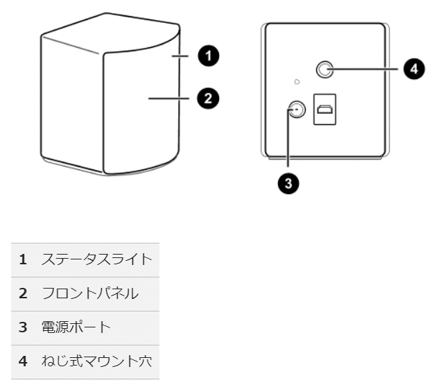 BaseSationを1.0→2.0に更新した話|ゆうげ BaseSationを1.0→2.0に更新した話|ゆうげ