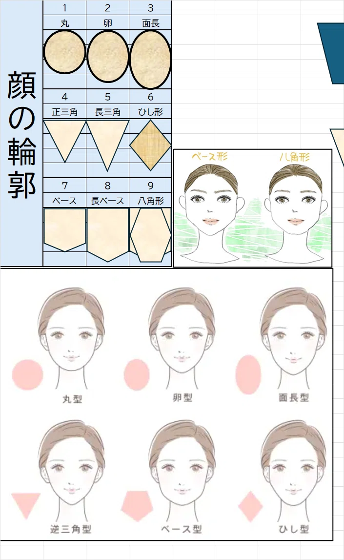 😊顔をより美しくするには自分の顔の形を知り、調整する(顔は6種×9種 )|大阪企業BANK