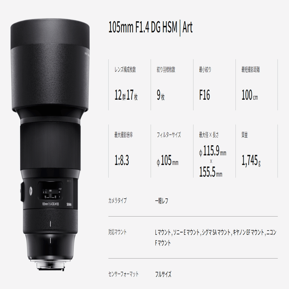 GFXとSigma Art：105mm F1.4 DG HSM｜fixsenia